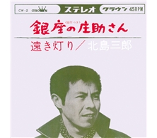 銀座の庄助さん