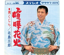 喧嘩花火