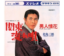 関東流れ唄